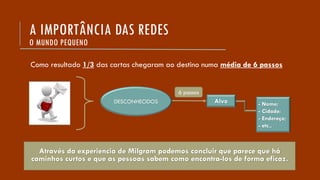 Como resultado 1/3 das cartas chegaram ao destino numa média de 6 passos
Através da experiencia de Milgram podemos concluir que parece que há
caminhos curtos e que as pessoas sabem como encontra-los de forma eficaz.
Alvo - Nome;
- Cidade;
- Endereço;
- etc..
DESCONHECIDOS
A IMPORTÂNCIA DAS REDES
O MUNDO PEQUENO
6 passos
 