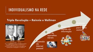 Tripla Revolução – Rainnie e Wellman
INDIVIDUALISMO NA REDE
Ascensão
da
internet
pessoal
Uso de
aparelhos
móveis
Dispersão
rápida da
informação
Mudança
dos grupos
para redes
sociais
Fonte -
http://image.slidesharecdn.com/corediscussiontiestea
chingdemo-ognyanova-2014-141107151611-
conversion-gate02/95/social-ties-in-the-digital-age-
teaching-demo-9-638.jpg?cb=1415396194
 