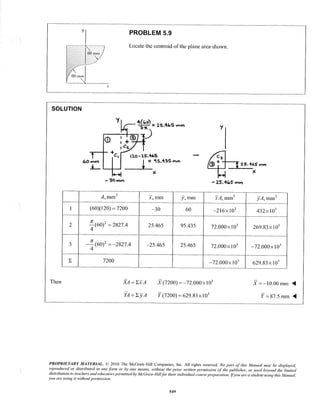 Capitulo 5 estatica solucionario Beer 9 edicion