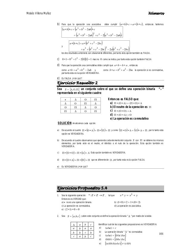 Opción binaria falsa