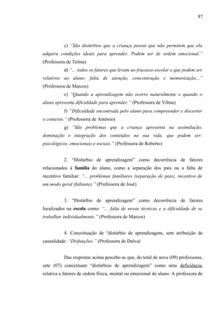87




          c) “São distúrbios que a criança possui que não permitem que ela
adquira condições ideais para aprender. Podem ser de ordem emocional.”
(Professora de Telma)
          d) “... todos os fatores que levam ao fracasso escolar e que podem ser
relativos ao aluno: falta de atenção, concentração e memorização...”
(Professora de Marcos)
          e) “Quando a aprendizagem não ocorre naturalmente e quando o
aluno apresenta dificuldade para aprender.” (Professora de Vilma)
          f) “Dificuldade encontrada pelo aluno para compreender e discernir
o contexto.” (Professora de Antônio)
          g) “São problemas que a criança apresenta na assimilação,
dominação e integração dos conteúdos na sua vida, que podem ser:
psicológicos, emocionais e sociais.” (Professora de Roberto)


          2. “Distúrbio de aprendizagem” como decorrência de fatores
relacionados à família do aluno, como a separação dos pais ou a falta de
incentivo familiar: “... problemas familiares (separação de pais), incentivo de
um modo geral (faltante).” (Professora de José)


          3. “Distúrbio de aprendizagem” como decorrência de fatores
localizados na escola como: “... falta de novas técnicas e a dificuldade de se
trabalhar individualmente.” (Professora de Marcos)


          4. Conceituação de “distúrbio de aprendizagem, sem atribuição de
causalidade: “Disfunções.” (Professora de Dalva)


          Das respostas acima percebe-se que, do total de nove (09) professoras,
sete (07) conceituam “distúrbios de aprendizagem” como uma deficiência,
relativa a fatores de ordem física, mental ou emocional do aluno. A professora de
 