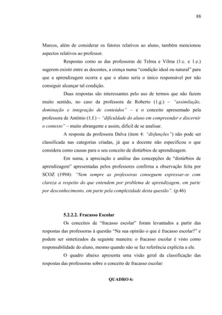 88




Marcos, além de considerar os fatores relativos ao aluno, também mencionou
aspectos relativos ao professor.
           Respostas como as das professoras de Telma e Vilma (1.c. e 1.e.)
sugerem existir entre as docentes, a crença numa “condição ideal ou natural” para
que a aprendizagem ocorra e que o aluno seria o único responsável por não
conseguir alcançar tal condição.
           Duas respostas são interessantes pelo uso de termos que não fazem
muito sentido, no caso da professora de Roberto (1.g.) – “assimilação,
dominação e integração de conteúdos” – e o conceito apresentado pela
professora de Antônio (1.f.) – “dificuldade do aluno em compreender e discernir
o contexto” – muito abrangente e assim, difícil de se analisar.
           A resposta da professora Dalva (item 4: “disfunções”) não pode ser
classificada nas categorias criadas, já que a docente não especificou o que
considera como causas para o seu conceito de distúrbios de aprendizagem.
           Em suma, a apreciação e análise das concepções de “distúrbios de
aprendizagem” apresentadas pelos professores confirma a observação feita por
SCOZ (1994): “Nem sempre as professoras conseguem expressar-se com
clareza a respeito do que entendem por problema de aprendizagem, em parte
por desconhecimento, em parte pela complexidade desta questão”. (p.46)



           5.2.2.2. Fracasso Escolar
           Os conceitos de “fracasso escolar” foram levantados a partir das
respostas das professoras à questão “Na sua opinião o que é fracasso escolar?” e
podem ser sintetizados da seguinte maneira: o fracasso escolar é visto como
responsabilidade do aluno, mesmo quando não se faz referência explícita a ele.
           O quadro abaixo apresenta uma visão geral da classificação das
respostas das professoras sobre o conceito de fracasso escolar:


                                   QUADRO 6:
 