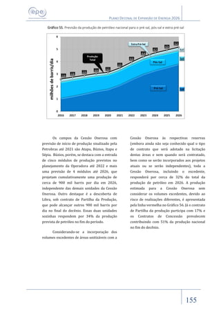 PLANO DECENAL DE EXPANSÃO DE ENERGIA 2026
155
Gráfico 55. Previsão da produção de petróleo nacional para o pré-sal, pós-sal e extra pré-sal
Os campos da Cessão Onerosa com
previsão de início de produção sinalizado pela
Petrobras até 2021 são Atapu, Búzios, Itapu e
Sépia. Búzios, porém, se destaca com a entrada
de cinco módulos de produção previstos no
planejamento da Operadora até 2022 e mais
uma previsão de 4 módulos até 2026, que
projetam cumulativamente uma produção de
cerca de 900 mil barris por dia em 2026,
independente das demais unidades da Cessão
Onerosa. Outro destaque é a descoberta de
Libra, sob contrato de Partilha da Produção,
que pode alcançar outros 900 mil barris por
dia no final do decênio. Essas duas unidades
sozinhas respondem por 34% da produção
prevista de petróleo no fim do período.
Considerando-se a incorporação dos
volumes excedentes de áreas unitizáveis com a
Cessão Onerosa às respectivas reservas
(embora ainda não seja conhecido qual o tipo
de contrato que será adotado na licitação
destas áreas e nem quando será contratado,
bem como se serão incorporados aos projetos
atuais ou se serão independentes), toda a
Cessão Onerosa, incluindo o excedente,
responderá por cerca de 32% do total da
produção de petróleo em 2026. A produção
estimada para a Cessão Onerosa sem
considerar os volumes excedentes, devido ao
risco de realizações diferentes, é apresentada
pela linha vermelha no Gráfico 56. Já o contrato
de Partilha da produção participa com 17% e
os Contratos de Concessão prevalecem
contribuindo com 51% da produção nacional
no fim do decênio.
 
