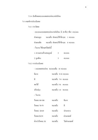 4




      7.3.4 บันทึกผลคะแนนทดสอบก่อน/หลังเรี ยน
7.4 เกณฑ์การประเมินผล
      7.4.1 การวัดผล
             - คะแนนแบบทดสอบก่อน/หลังเรี ยน มี 20 ข้อ 2 ข้อ/ 1 คะแนน
             คําตอบถูก          หมายถึง ทําตอบได้ ข้อๆละ 1 คะแนน
             คําตอบผิด          หมายถึง ทําตอบได้ ข้อๆละ 0 คะแนน
             - ใบงาน ใช้เกณฑ์วดดังนี
                              ั
             1. ความครบถ้วนสมบูรณ์               5   คะแนน
             2. ถูกต้อง                          5   คะแนน
      7.4.2 การประเมินผล
             - แบบทดสอบก่อน คะแนนเต็ม 10 คะแนน
             ดีมาก                     หมายถึง 9-10 คะแนน
             ดี                        หมายถึง 7-8 คะแนน
             พอใช้                     หมายถึง 5-6 คะแนน
             ปรับปรุ ง                 หมายถึง 1-4 คะแนน
             - ใบงาน
             ร้อยละ 80-100             หมายถึง       ดีมาก
             ร้อยละ 70-79              หมายถึง       ดี
             ร้อยละ 60-69              หมายถึง       ปานกลาง
             ร้อยละ50-59               หมายถึง       ผ่านเกณฑ์
             ตํากว่าร้อยละ 50          หมายถึง           ่
                                                     ไม่ผานเกณฑ์
 