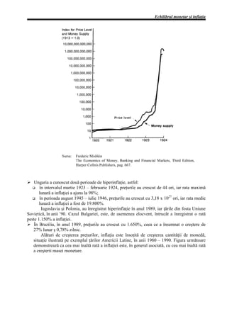 Echilibrul monetar şi inflaţia




                   Sursa:   Frederic Mishkin
                            The Economics of Money, Banking and Financial Markets, Third Edition,
                            Harper Collnis Publishers, pag. 667.



Ø Ungaria a cunoscut două perioade de hiperinflaţie, astfel:
   G în intervalul martie 1923 – februarie 1924, preţurile au crescut de 44 ori, iar rata maximă
       lunară a inflaţiei a ajuns la 98%;
                                                                                 27
   G în perioada august 1945 – iulie 1946, preţurile au crescut cu 3,18 x 10 ori, iar rata medie
       lunară a inflaţiei a fost de 19.800%.
        Iugoslavia şi Polonia, au înregistrat hiperinflaţie în anul 1989, iar ţările din fosta Uniune
Sovietică, în anii ’90. Cazul Bulgariei, este, de asemenea elocvent, întrucât a înregistrat o rată
peste 1.150% a inflaţiei.
Ø În Brazilia, în anul 1989, preţurile au crescut cu 1.650%, ceea ce a însemnat o creştere de
   27% lunar ş 0,78% zilnic.
        Alături de creşterea preţurilor, inflaţia este însoţită de creşterea cantităţii de monedă,
   situaţie ilustrată pe exemplul ţărilor Americii Latine, în anii 1980 – 1990. Figura următoare
   demonstrează ca cea mai înaltă rată a inflaţiei este, în general asociată, cu cea mai înaltă rată
   a creşterii masei monetare.
 