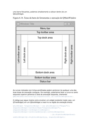 uma barra flutuantes, podemos simplesmente a colocar dentro de um
QDockWidget.
Figura 6.14. Áreas da barra de ferramentas e anexação de QMainWindow
As curvas indicadas com linhas pontilhadas podem pertencer às qualquer uma das
duas áreas de anexação contíguas. Por exemplo, poderíamos fazer a curva no canto
esquerdo superior pertencer à área de anexação esquerda, chamando
QMainWindow::setCorner(Qt::TopLeftCorner, Qt::LeftDockWidgetArea).
O código que segue mostra como envolver um widget existente (neste caso, um
QTreeWidget) em um QDockWidget e inseri-lo na região de anexação direita:
QDockWidget *shapesDockWidget = new QDockWidget(tr("Shapes"));
shapesDockWidget->setObjectName("shapesDockWidget");
shapesDockWidget->setWidget(treeWidget);
shapesDockWidget->setAllowedAreas(Qt::LeftDockWidgetArea
| Qt::RightDockWidgetArea);
addDockWidget(Qt::RightDockWidgetArea, shapesDockWidget);
 