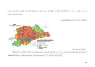 214
não é tratado. Já com relação a qualidade da água nos lençóis freáticos da Região Metropolitana de São Paulo, é critico seu estado atual como
vemos no desenho abaixo:
QUALIDADE DA ÁGUA NO LENÇOL FREÁTICO
FONTE: EMPLASA, site.
Na Região Norte de São Paulo não existe estação de amostragem da qualidade o ar, as mais próximas estão em Guarulhos e no bairro da
Lapa em São Paulo. A direção predominante do vento, nos anos de 1999 e 2000, foi NE, E, SE, NW.
 