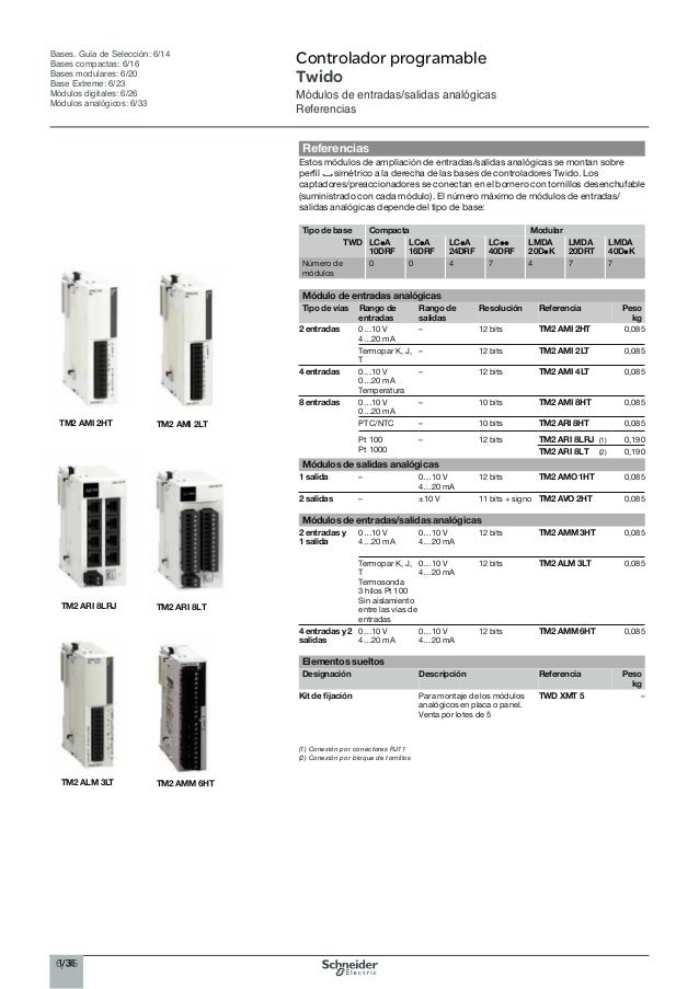 DRIVER UPDATE: CABLE TSX C USB 485