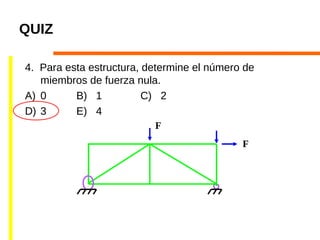 QUIZ
4. Para esta estructura, determine el número de
miembros de fuerza nula.
A) 0 B) 1 C) 2
D) 3 E) 4
F
F
 