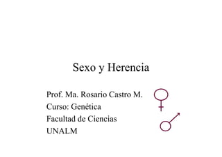 Sexo y Herencia
Prof. Ma. Rosario Castro M.
Curso: Genética
Facultad de Ciencias
UNALM
 