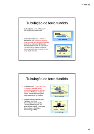 14-Feb-13 
32 
Tubulação de ferro fundido 
• Junta elástica - mais utilizada em 
tubulações de ponta e bolsa 
• Junta elástica travada – anterior + 
travamento para neutralizar esforços 
dinâmicos que ocorram nas tubulações, 
evitando-se a desconexão dessas, 
através do travamento de suas bolsas. 
Dispensa de ancoragem. (solos de 
pequena resistência, travessia de rios, 
etc.). Custo elevado. 
Tubulação de ferro fundido 
• Junta mecânica – para tubos com 
D médios e grandes, sendo 
preparada para suportar grandes 
pressões. Montagem simples e 
rápida, permite desmontagem e 
reaproveitamento do material 
• Junta de flanges – é uma junta 
rígida que permite a 
desmontagem da tubulação. 
Utilizada em tubulações não 
enterradas e sujeitas a eventuais 
desmontagens (captação, 
tomada d’água, EE) 
 