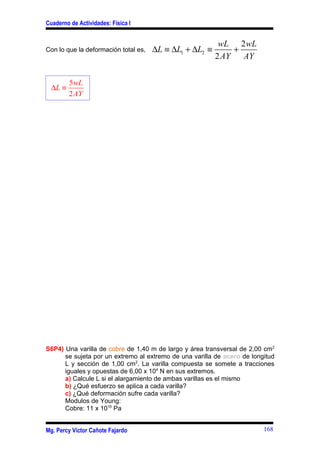 Cuaderno de Actividades: Física I


                                                          wL 2 wL
Con lo que la deformación total es,   ∆L ≡ ∆L1 + ∆L2 ≡        +
                                                         2 AY   AY


         5wL
  ∆L ≡
         2 AY




S6P4) Una varilla de cobre de 1,40 m de largo y área transversal de 2,00 cm2
      se sujeta por un extremo al extremo de una varilla de acero de longitud
      L y sección de 1,00 cm2. La varilla compuesta se somete a tracciones
      iguales y opuestas de 6,00 x 104 N en sus extremos.
      a) Calcule L si el alargamiento de ambas varillas es el mismo
      b) ¿Qué esfuerzo se aplica a cada varilla?
      c) ¿Qué deformación sufre cada varilla?
      Modulos de Young:
      Cobre: 11 x 1010 Pa


Mg. Percy Víctor Cañote Fajardo                                          168
 
