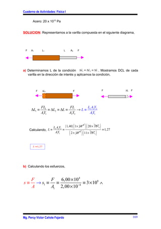 Cuaderno de Actividades: Física I

        Acero: 20 x 1010 Pa


SOLUCION: Representamos a la varilla compuesta en el siguiente diagrama,




  F    A1       L1              L       A2       F




a) Determinamos L de la condición ∆L1 ≡ ∆L2 ≡ ∆L . Mostramos DCL de cada
   varilla en la dirección de interés y aplicamos la condición,



            F   ∆L1                          F                         F   ∆L   F




                FL1              FL      L AY
       ∆L1 ≡        ≡ ∆L2 ≡ ∆L ≡      →L≡ 1 2 2
                AY1
                 1               A2Y2     AY1
                                           1




      Calculando, L ≡        ≡
                                             (
                      L1 A2Y2 ( 1, 40 ) 1 × 10
                                               −4
                                                          )(
                                                    20 × 1010      )
                                                              ≡ 1,27
                       AY1
                         1          (
                                    2 × 10  −4
                                                     )(
                                                 11 × 1010
                                                               )

        L ≡1, 27




b) Calculando los esfuerzos,



   F       F   6,00 × 104
s ≡ → s1 ≡   ≡          −4
                           ≡ 3 × 108 ∧
   A       A1 2,00 × 10




Mg. Percy Víctor Cañote Fajardo                                                     169
 
