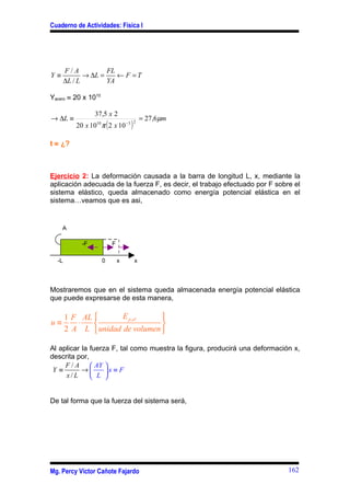 Cuaderno de Actividades: Física I




       F/A           FL
Y≡            → ∆L =    ← F =T
       ∆L / L        YA

Yacero ≡ 20 x 1010

                  37,5 x 2
→ ∆L ≡                                    = 27,6 µm
          20 x 1010 π ( 2 x 10 −3 )
                                      2




t ≡ ¿?



Ejercicio 2: La deformación causada a la barra de longitud L, x, mediante la
aplicación adecuada de la fuerza F, es decir, el trabajo efectuado por F sobre el
sistema elástico, queda almacenado como energía potencial elástica en el
sistema…veamos que es asi,


     A

            -F           F

  -L                 0       x        x




Mostraremos que en el sistema queda almacenada energía potencial elástica
que puede expresarse de esta manera,

       1 F AL        E p ,el    
u≡        ⋅                     
       2 A L  unidad de volumen 

Al aplicar la fuerza F, tal como muestra la figura, producirá una deformación x,
descrita por,
     F / A  AY 
 Y≡        →      x ≡ F
     x/L       L 


De tal forma que la fuerza del sistema será,




Mg. Percy Víctor Cañote Fajardo                                              162
 