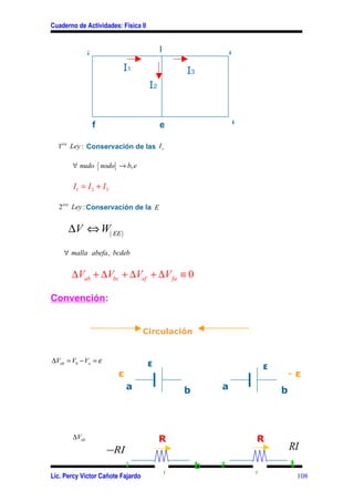 Cuaderno de Actividades: Física II


              a                           b               c
                         I1                   I3
                                     I2


               f                          e               d

  1era Ley : Conservación de las I s

       ∀ nudo { nodo} → b, e

        I1 = I 2 + I 3

  2era Ley : Conservación de la E


      ∆V ⇔ W( EE )

    ∀ malla abefa, bcdeb


       ∆Vab + ∆Vbc + ∆Vef + ∆V fa ≡ 0

Convención:


                                   Circulación


∆Vab = Vb − Va = ε
                                     ε                            ε
                         ε                                                -ε
                             a                b       a               b



       ∆Vab                               R                   R
                     −RI                                                  RI
                             a                    b   a                   b
                                          I                   I
Lic. Percy Víctor Cañote Fajardo                                           108
 