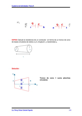 Cuaderno de Actividades: Física II




         ∆Vab
                     Q          Q        C                                    Q
                                                             Q    C       −
                     C                                                        C
                            a                   b        a            b




S3P20) Calcule la resistencia de un conductor en forma de un tronco de cono
de bases circulares de radios a y b, longitud L y resistividad ρ.



     a                     b




                 L




Solución:


 y


                                             Tronco de cono = suma planchas
 a                          b
                                             circulares
                y

                           L         x
            x




Lic. Percy Víctor Cañote Fajardo                                          109
 
