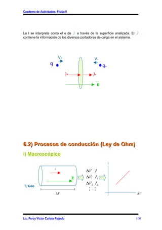 Cuaderno de Actividades: Física II




                                   r                                       r
La I se interpreta como el φ de J a través de la superficie analizada. El J
contiene la información de los diversos portadores de carga en el sistema.




                             V+                  V-
                     q                                    q-
                     +


                                   J+            J-

                                                      E




6.2) Procesos de conducción (Ley de Ohm)
i) Macroscópico
                                                               I
                         I
                                            ∆V I
                                        E   ∆V1 I1
                                            ∆V2 I 2
T, Geo
                                             M   M
                         ∆V                                                ∆V




Lic. Percy Víctor Cañote Fajardo                                          100
 