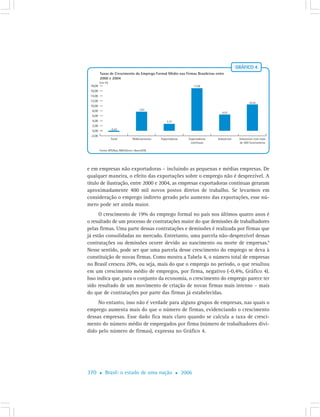 Cap6 Tecnologia Exp Emprego