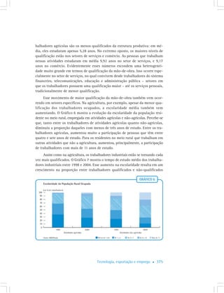 Cap6 Tecnologia Exp Emprego