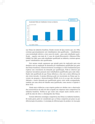 Cap6 Tecnologia Exp Emprego