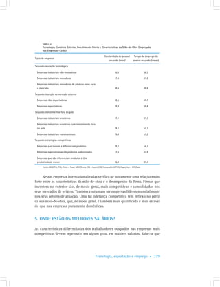 Cap6 Tecnologia Exp Emprego