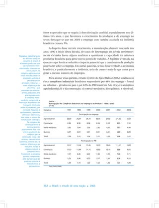 Cap6 Tecnologia Exp Emprego