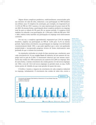 Cap6 Tecnologia Exp Emprego