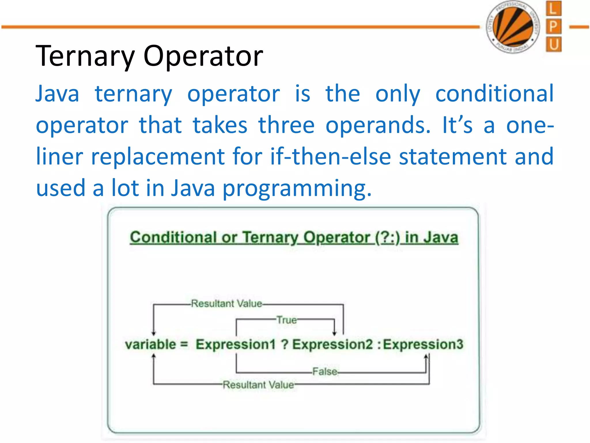 Ternary Operator
Java ternary operator is the only conditional
operator that takes three operands. It’s a one-
liner replacement for if-then-else statement and
used a lot in Java programming.
 