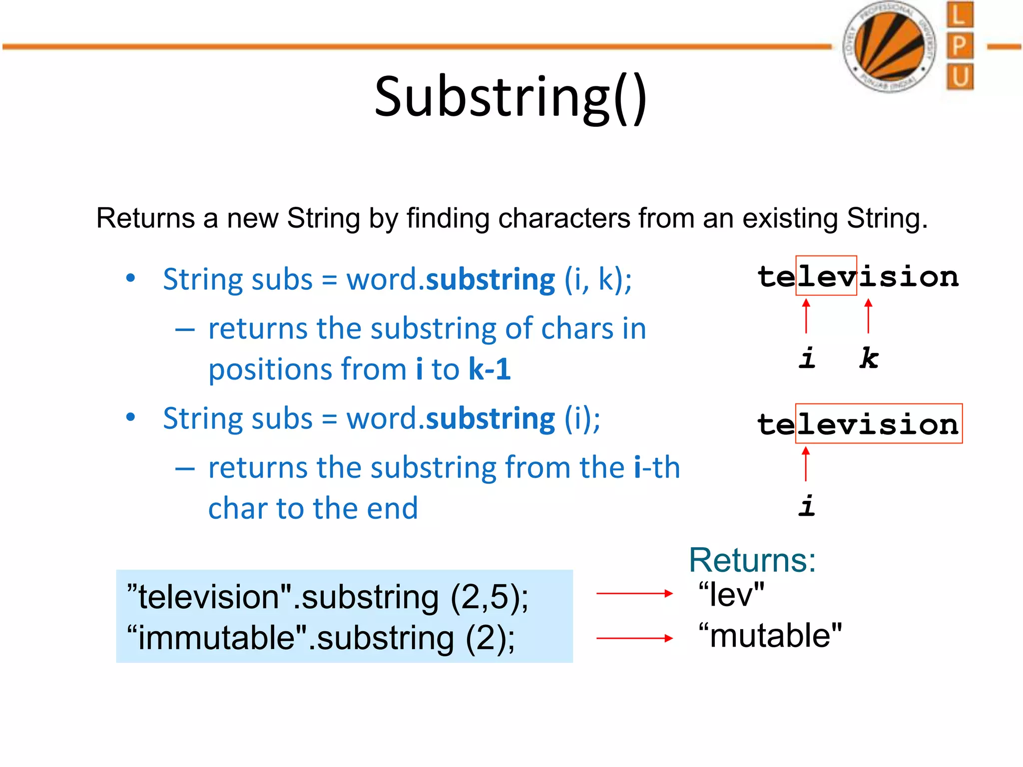 Substring()
“lev"
“mutable"
”television".substring (2,5);
“immutable".substring (2);
Returns:
television
i k
television
i
• String subs = word.substring (i, k);
– returns the substring of chars in
positions from i to k-1
• String subs = word.substring (i);
– returns the substring from the i-th
char to the end
Returns a new String by finding characters from an existing String.
 