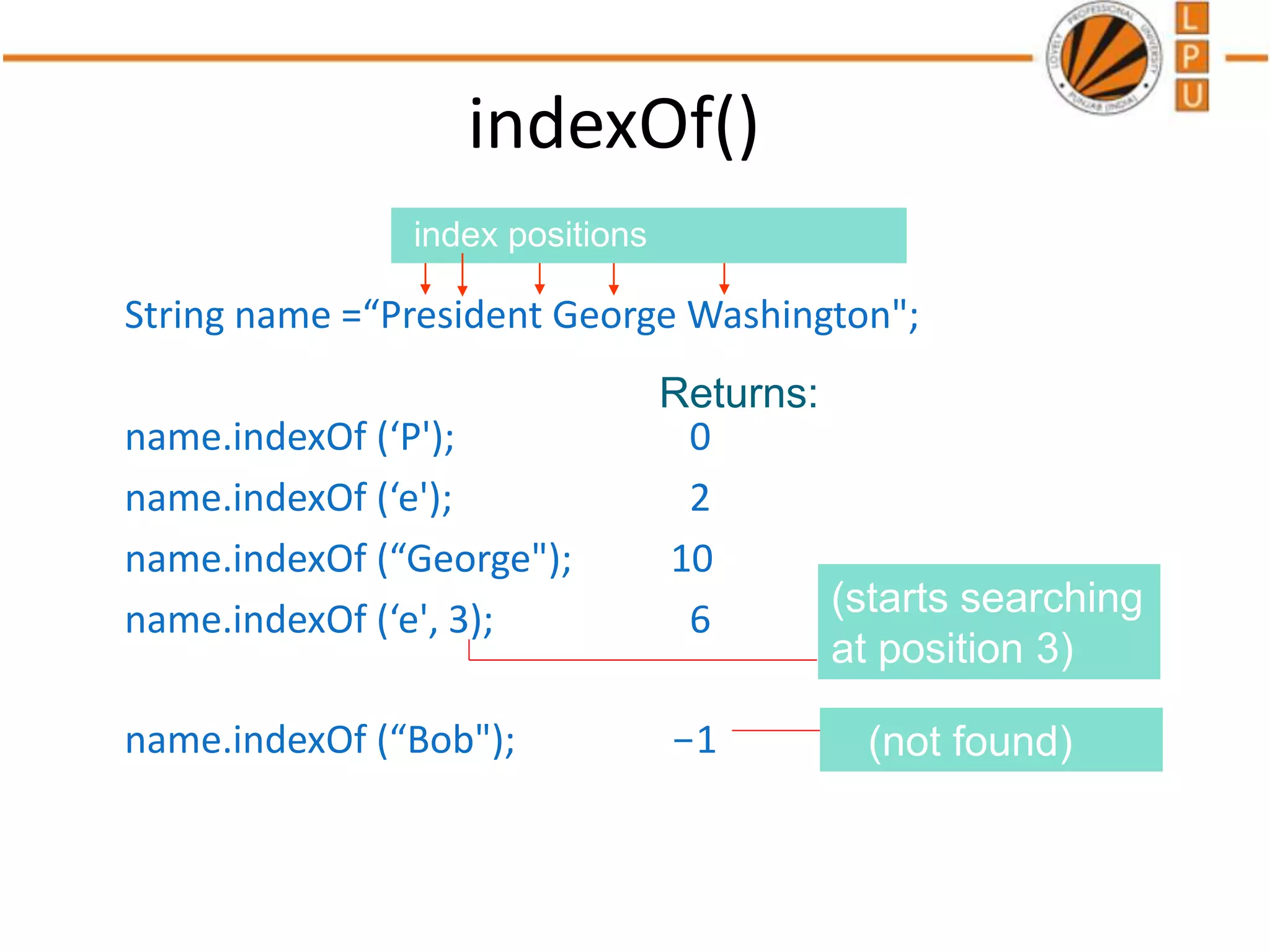 indexOf()
String name =“President George Washington";
name.indexOf (‘P'); 0
name.indexOf (‘e'); 2
name.indexOf (“George"); 10
name.indexOf (‘e', 3); 6
name.indexOf (“Bob"); -1
Returns:
(not found)
(starts searching
at position 3)
index positions
 