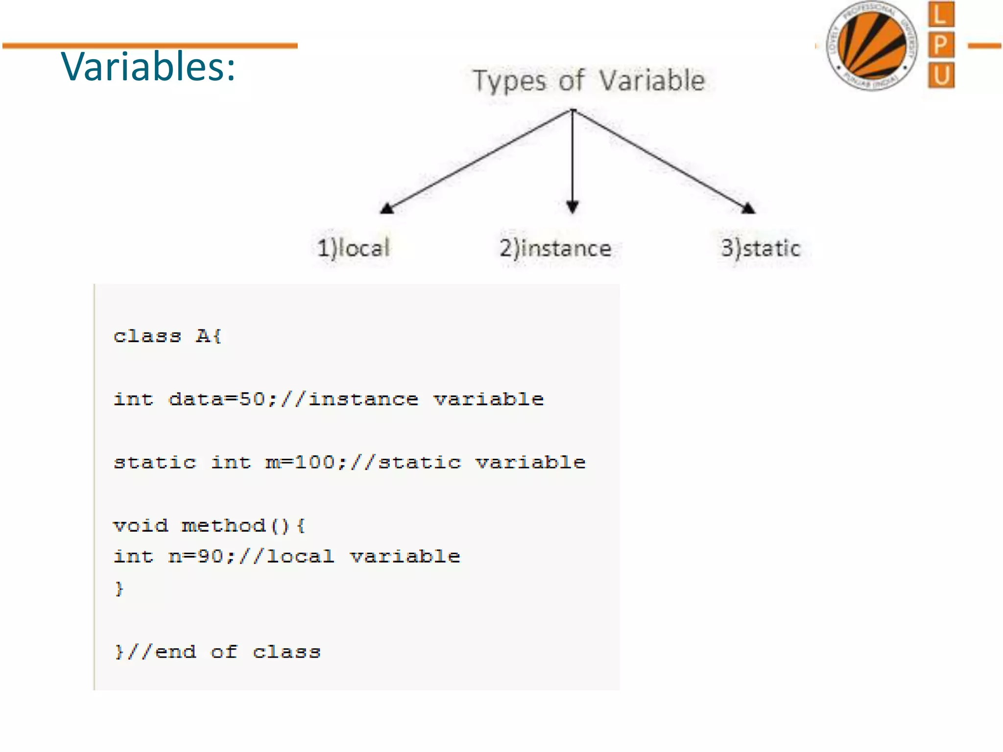 Variables:
 