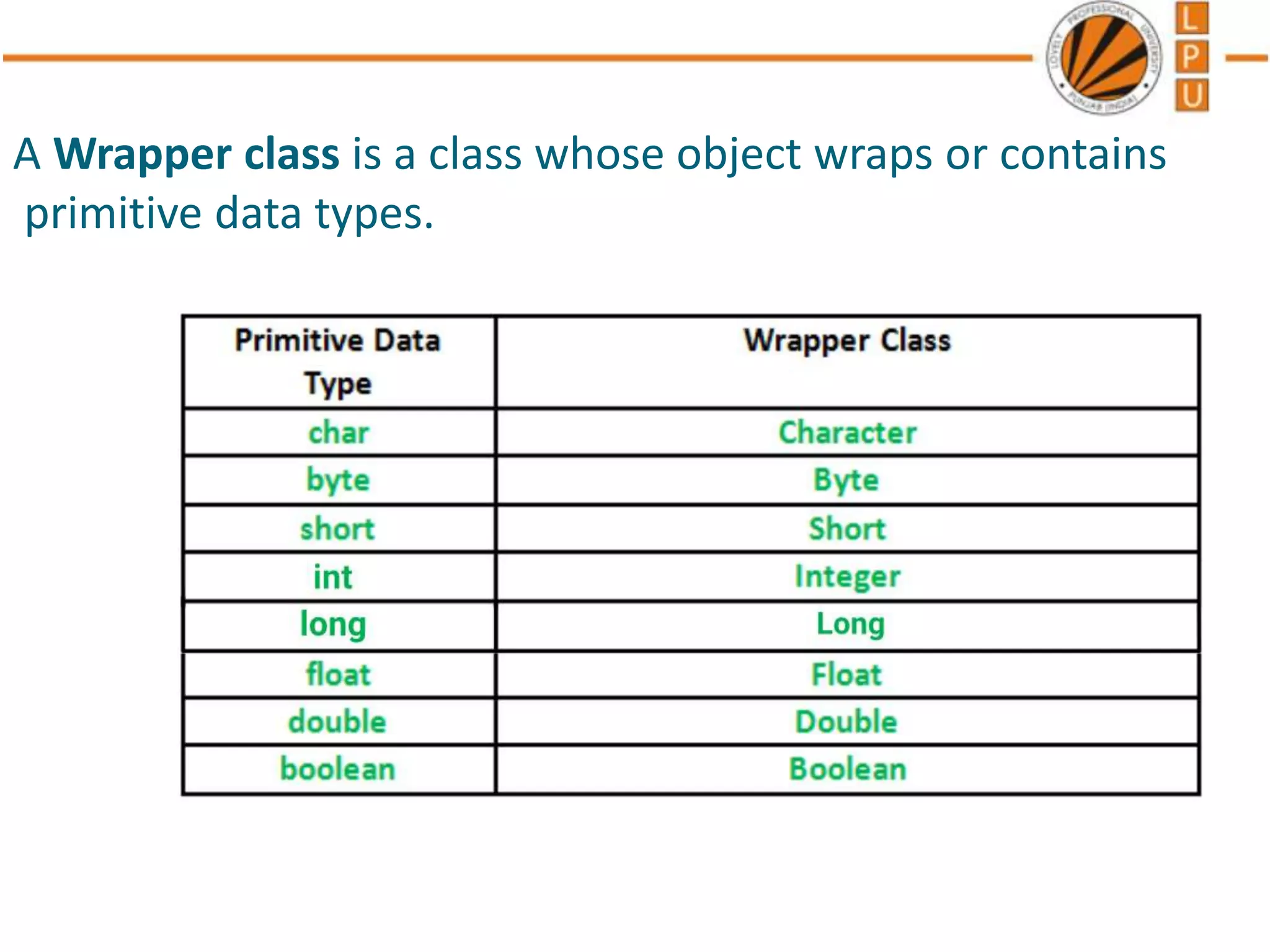 A Wrapper class is a class whose object wraps or contains
primitive data types.
 