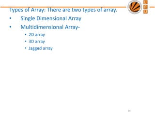 Types of Array: There are two types of array.
• Single Dimensional Array
• Multidimensional Array-
• 2D array
• 3D array
• Jagged array
30
 