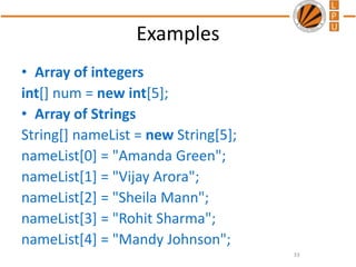 Examples
• Array of integers
int[] num = new int[5];
• Array of Strings
String[] nameList = new String[5];
nameList[0] = "Amanda Green";
nameList[1] = "Vijay Arora";
nameList[2] = "Sheila Mann";
nameList[3] = "Rohit Sharma";
nameList[4] = "Mandy Johnson";
33
 