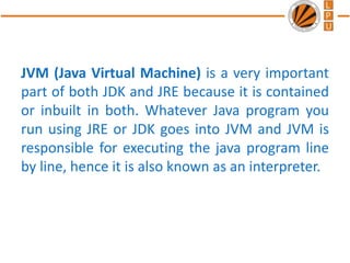 JVM (Java Virtual Machine) is a very important
part of both JDK and JRE because it is contained
or inbuilt in both. Whatever Java program you
run using JRE or JDK goes into JVM and JVM is
responsible for executing the java program line
by line, hence it is also known as an interpreter.
 