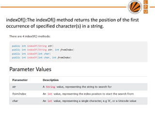 indexOf():The indexOf() method returns the position of the first
occurrence of specified character(s) in a string.
 