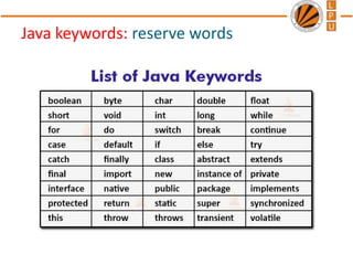 Java keywords: reserve words
 