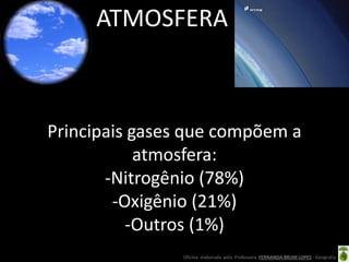 Oficina elaborada pela Professora FERNANDA BRUM LOPES - Geografia
ATMOSFERA
Principais gases que compõem a
atmosfera:
-Nitrogênio (78%)
-Oxigênio (21%)
-Outros (1%)
 
