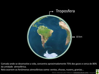 Oficina elaborada pela Professora FERNANDA BRUM LOPES - GeografiaOficina elaborada pela Professora FERNANDA BRUM LOPES - Geografia
Troposfera
Camada onde se desenvolve a vida, concentra aproximadamente 75% dos gases e cerca de 80%
da umidade atmosférica.
Nela ocorrem os fenômenos atmosféricos como: ventos, chuvas, nuvens, granizo...
10 km
 