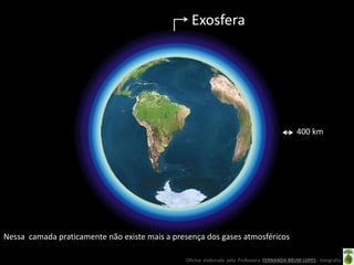 Oficina elaborada pela Professora FERNANDA BRUM LOPES - Geografia
Exosfera
Nessa camada praticamente não existe mais a presença dos gases atmosféricos
400 km
 