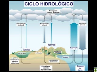 Oficina elaborada pela Professora FERNANDA BRUM LOPES - Geografia
 