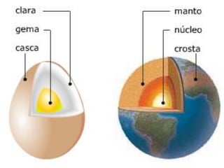 Oficina elaborada pela Professora FERNANDA BRUM LOPES - Geografia
 