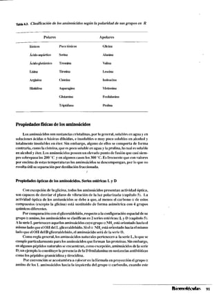 mbla63. Clasificación de los aminoácidos según la polaridad de susgrupos en R
Polares Apolares
-
Iónicos
Ácidoaspártico
Ácidoglutámico
Lisina
W i n a
Histidim
Poco iónicos
Scrina
Tmnina
Timsim
Cisteha
Aspiililgbxa
Glutamin.1
Triptófano
Propiedadesfísicasde losaminoácidos
Los aminoácidos son sustancias cristalinas,por lo general, solublesen agua y en
soluciones ácidas o básicas diluidas, e insolubles o muy poco solubles en ,alcoholy
totalmente insolubles en éter. Sin embargo, alguno de ellos se comporta de forma
contraria, comolacisteina, que espoco solubleen agua y la prolina, la cual essoluble
en alcoholy éter. Los aminoácidos poseen un elevado punto de fusión que casi siem-
presobrepasa los200 "C y en algunoscasos los300 "C. Es frecuente que con valores
por encima de estas temperaturas los aminoácidos se descompongan, por lo que no
resulta útil suseparaciónpor destilaciónfraccionada.
1
Propiedades ópticas de losamino4cidos. Seriesestéricas L y D
Con excepción de la glicina, todos los aminoácidos presentan actividad óptica,
son capaces de desviar el plano de vibración de la luz polarizada (capítulo5). La
actividad óptica de los aminoácidos se debe a que, al menos el carbono u de estos
compuestos (excepto la glicina) está sustituido de forma asimétrica con 4 grupos
químicosdiferentes.
Por comparación con elgliceraldehído,respectoa la configuraciónespacialde su
grupo aamino,los aminoácidos seclasifican en 2seriesestéricas: L y D (capítulo5).
Ala serieL pertenecen aquellosaminoácidoscuyogmpouNH, está orientadohaciael
mismoladoque el OH del L gliceraldehído.Sielu NH, está orientado hacia elmismo
ladoque el OH delD gliceraldeliido, el aminoácidoseiá de la serie D.
Como regla general, losaminoácidos naturales pertenecen a la serieL, loque se
ciimpleparticularmente para losa~ninoácidosqueforman las proteínar. Sinembargo,
en algunospéptidos naturales seencuentran, conloexcepción,aminoácidosdela serie
D; un ejemplo loconstituyela pre~enciadela D fenilalanina en sustancias antibióticas
comolos péptidos gramicidina y tirocidina.
Por convenciónse acostumbra a c5docareri la fórmula en proyección el grupo u
amino de los 1, aminoácidos hacia la izquierda del grupo u carboxilo, cuando este
 