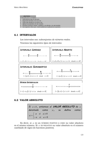 Moisés Villena Muñoz Ecuaciones
125
OBJETIVOS:
SE PRETENDE QUE EL ESTUDIANTE:
 Defina diversos tipos de intervalos
 Represente intervalos en la recta real.
 Defina valor absoluto de un número real.
 Aplique las propiedades del valor absoluto.
 Resuelva ecuaciones, lineales, cuadráticas, con radicales, con valor absoluto.
 Use esquemas críticos para resolver problemas de aplicación de ecuaciones.
6.1 INTERVALOS
Los intervalos son subconjuntos de números reales.
Tenemos los siguientes tipos de intervalos:
6.2 VALOR ABSOLUTO
Si Ra ∈ , entonces el VALOR ABSOLUTO de a
denotado como a , se define como:



<−
≥
=
0
0
asia
asia
a
Es decir, si a es un NÚMERO POSITIVO o CERO su valor absoluto
es el mismo número. Si a ES NEGATIVO su valor absoluto es el número
cambiado de signo (lo hacemos positivo).
INTERVALO CERRADO
[ ] { }RxdondebxaxbaI ∈≤≤== /
INTERVALO ABIERTO
( ) { }RxdondebxaxbaI ∈<<== /,
INTERVALOS SEMIABIERTOS
( ] { }RxdondebxaxbaI ∈≤<== /,[ ) { }RxdondebxaxbaI ∈<≤== /,
OTROS INTERVALOS
( ] { }RxdondeaxxaI ∈≤=∞−= /, [ ) { }RxdondebxxbI ∈≥=∞= /,
 
