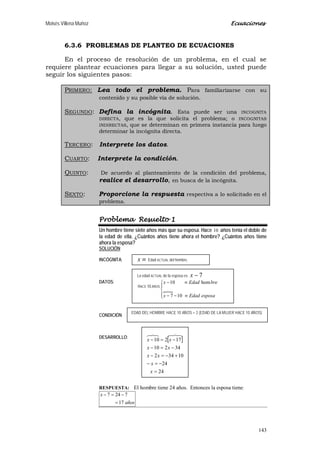 Moisés Villena Muñoz Ecuaciones
143
6.3.6 PROBLEMAS DE PLANTEO DE ECUACIONES
En el proceso de resolución de un problema, en el cual se
requiere plantear ecuaciones para llegar a su solución, usted puede
seguir los siguientes pasos:
PRIMERO: Lea todo el problema. Para familiarizarse con su
contenido y su posible vía de solución.
SEGUNDO: Defina la incógnita. Esta puede ser una INCOGNITA
DIRECTA, que es la que solicita el problema; o INCOGNITAS
INDIRECTAS, que se determinan en primera instancia para luego
determinar la incógnita directa.
TERCERO: Interprete los datos.
CUARTO: Interprete la condición.
QUINTO: De acuerdo al planteamiento de la condición del problema,
realice el desarrollo, en busca de la incógnita.
SEXTO: Proporcione la respuesta respectiva a lo solicitado en el
problema.
Problema Resuelto 1
Un hombre tiene siete años más que su esposa. Hace 10 años tenía el doble de
la edad de ella. ¿Cuántos años tiene ahora el hombre? ¿Cuántos años tiene
ahora la esposa?
SOLUCIÓN:
INCÓGNITA:
DATOS:
CONDICIÓN
DESARROLLO:
RESPUESTA: El hombre tiene 24 años. Entonces la esposa tiene:
años
x
17
7247
=
−=−
≡x Edad ACTUAL del hombre.
La edad ACTUAL de la esposa es 7−x
HACE 10 AÑOS





≡−−
≡−
esposaEdadx
breEdadx
107
hom10
EDAD DEL HOMBRE HACE 10 AÑOS = 2 (EDAD DE LA MUJER HACE 10 AÑOS)
[ ]
24
24
10342
34210
17210
=
−=−
+−=−
−=−
−=−
x
x
xx
xx
xx

 