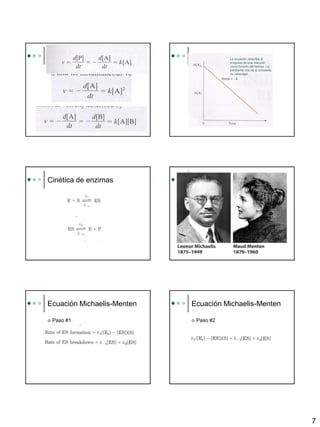 7
La ecuación describe el
progreso de una reacción
como función del tiempo. La
pendiente nos da la constante
de velocidad.
Cinética de enzimas
Ecuación Michaelis-Menten
 Paso #1
Ecuación Michaelis-Menten
 Paso #2
 