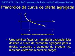 Primórdios da curva de oferta agregada Uma política fiscal ou monetária expansionista desloca a curva de demanda agregada para a direita, causando o aumento do produto (y), mas não alterando o nível de preços. P y OA P 0 D D E y 0 Equilíbrio no modelo keynesiano básico  