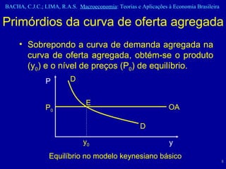 Primórdios da curva de oferta agregada Sobrepondo a curva de demanda agregada na curva de oferta agregada, obtém-se o produto (y 0 ) e o nível de preços (P 0 ) de equilíbrio.  P y OA P 0 D D E y 0 Equilíbrio no modelo keynesiano básico  