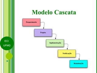 Modelo Cascata 