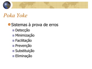 Poka Yoke
Sistemas à prova de erros
Detecção
Minimização
Facilitação
Prevenção
Substituição
Eliminação
 